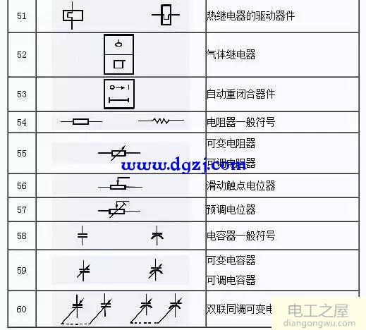 2018电气工程师图形符号大全