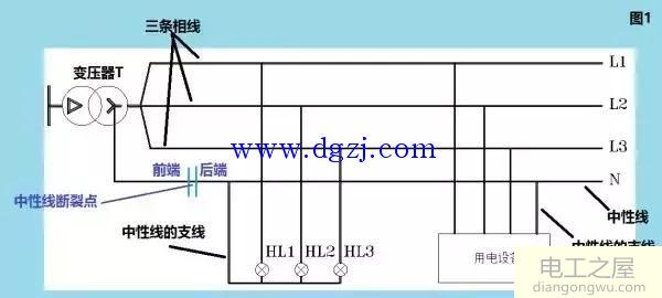 零线地线的原理是什么?系统接地的意义