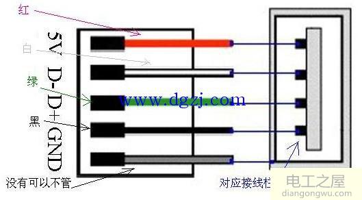 单片机usb接口怎么焊接?单片机usb接口电路