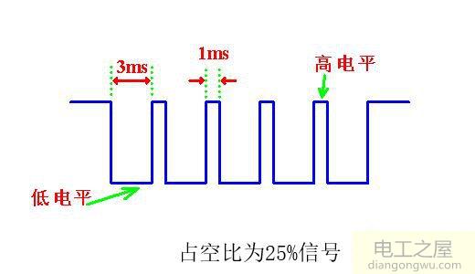 什么是调光电路及调光电路图