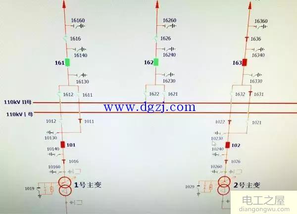 变电站一次设备有哪些及介绍