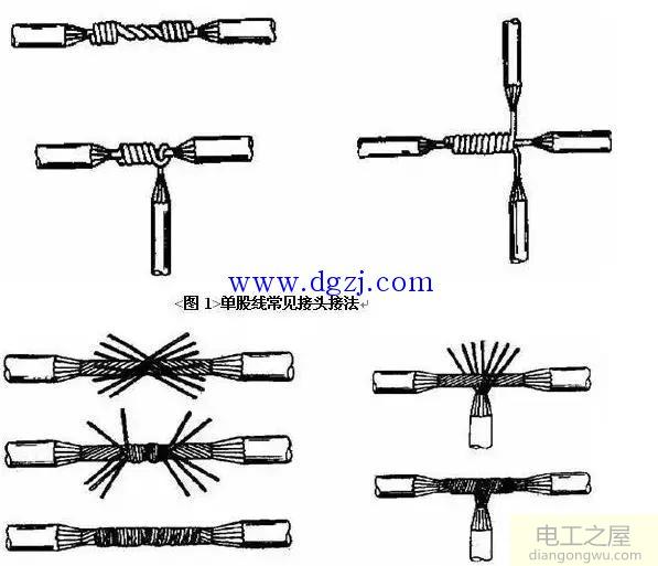 多股线接线方法_多股电线接线缠绕方法