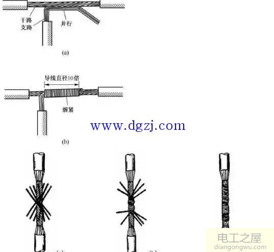 多股线接线方法_多股电线接线缠绕方法