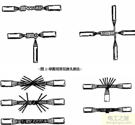 家庭电线对接方法,不同的电线接头方式