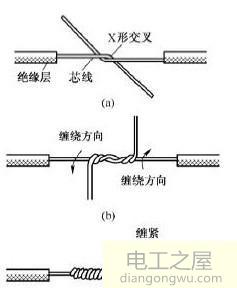 家庭电线对接方法,不同的电线接头方式