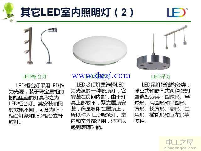 照明灯具种类_照明灯具基本知识_照明灯具大全图解