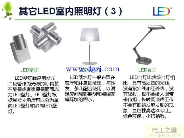 照明灯具种类_照明灯具基本知识_照明灯具大全图解