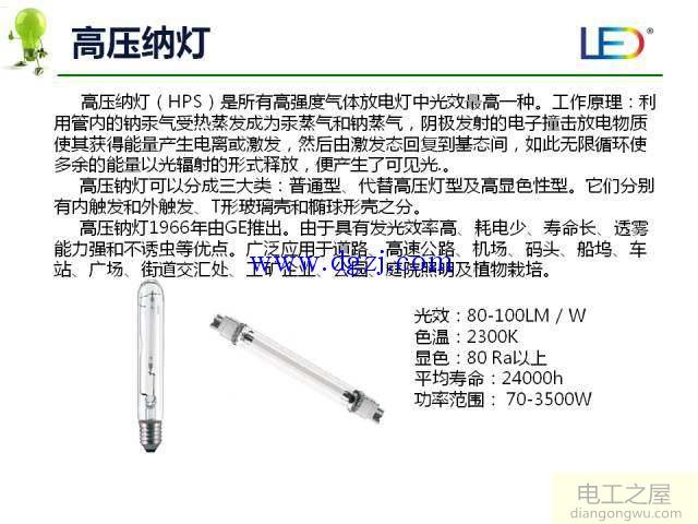 照明灯具种类_照明灯具基本知识_照明灯具大全图解