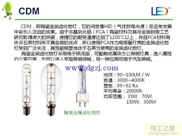 照明灯具种类_照明灯具基本知识_照明灯具大全图解