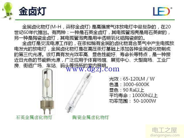 照明灯具种类_照明灯具基本知识_照明灯具大全图解