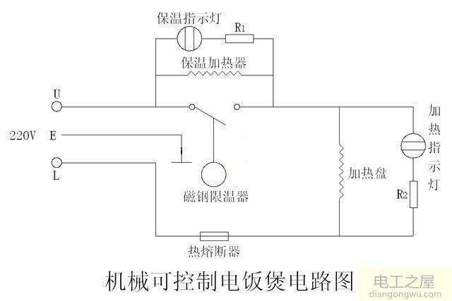 电饭锅开关按不下去坏了怎么修