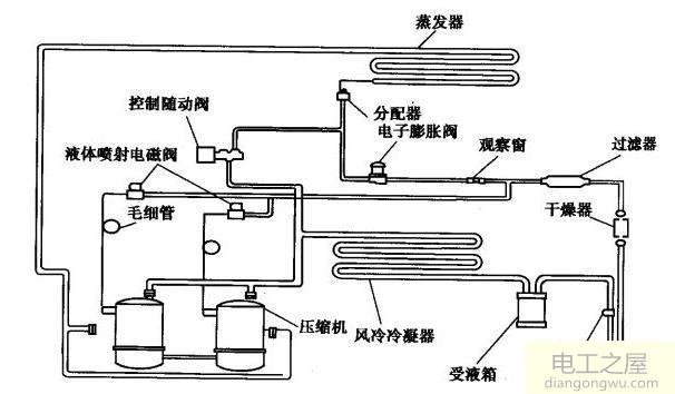 空调制冷正常制热时启动自动关机怎么处理