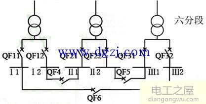 变电站多分段母线备用电源自投接线方式
