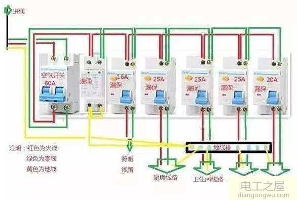 厨房插座漏保动作解决办法