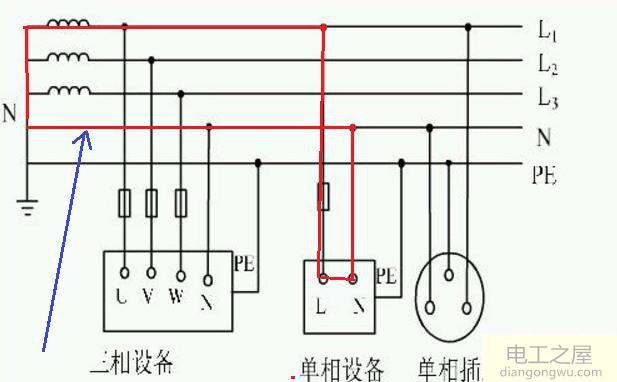 直流电为什么要有回路,交流电有回路吗