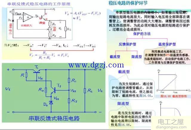 开关电源工作原理与用途图解