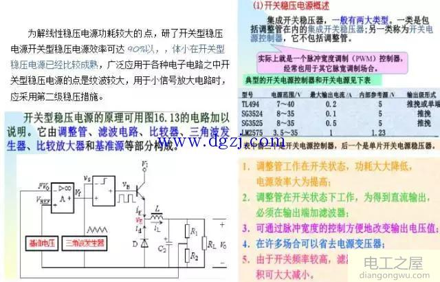 开关电源工作原理与用途图解