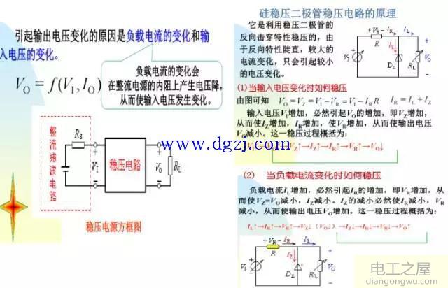 开关电源工作原理与用途图解