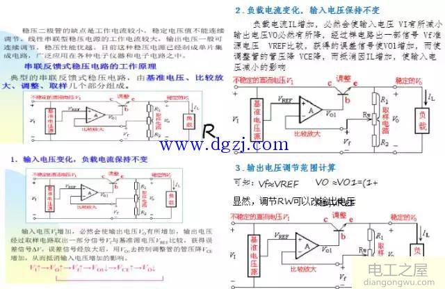 开关电源工作原理与用途图解