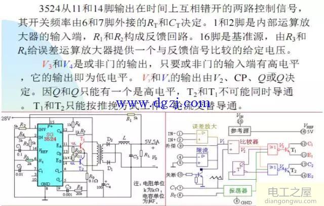 开关电源工作原理与用途图解