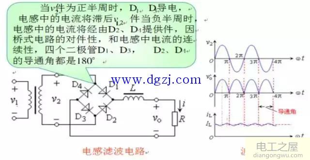 开关电源工作原理与用途图解