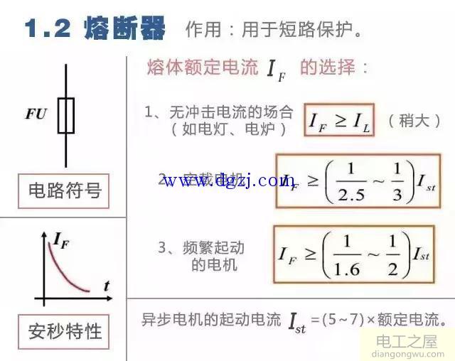 电工二次回路图基础知识讲解