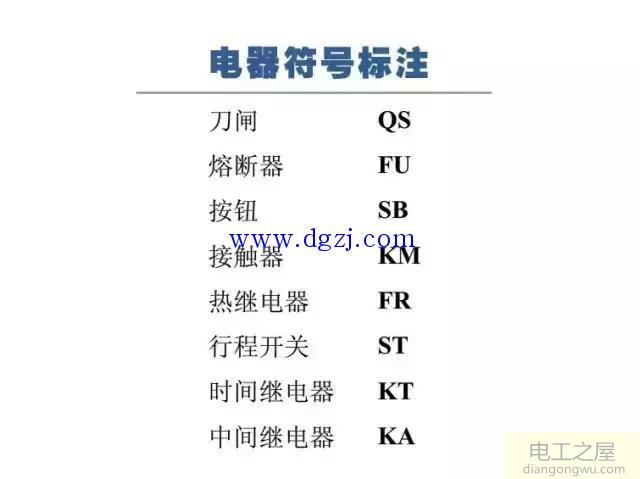 电工二次回路图基础知识讲解