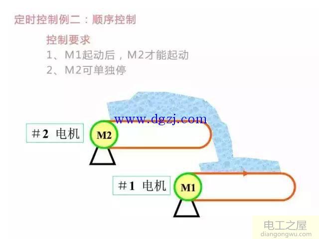 电工二次回路图基础知识讲解