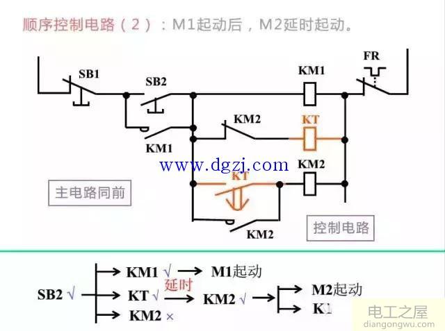 电工二次回路图基础知识讲解