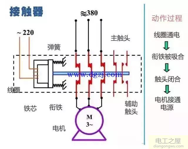 电工二次回路图基础知识讲解