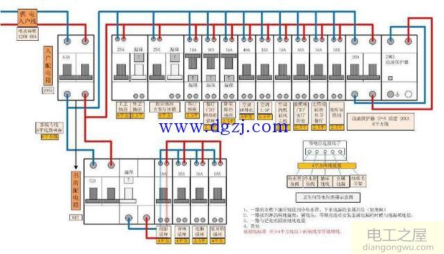 家用空开和漏保接线图实例讲解