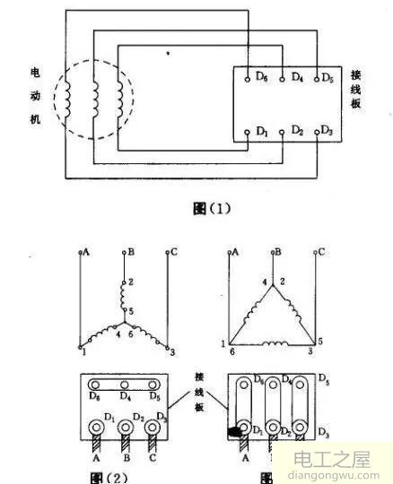 三根火线一根地线怎么接电动机