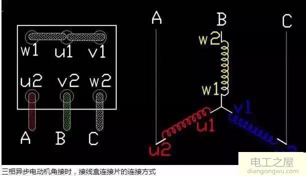 三根火线一根地线怎么接电动机