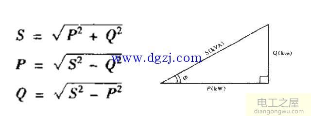 电机功率三角形反映的是什么