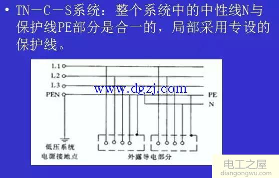 低压电力系统的保护措施