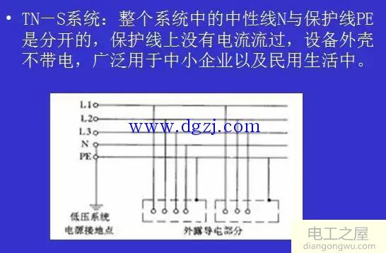 低压电力系统的保护措施