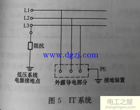 低压电力系统的保护措施