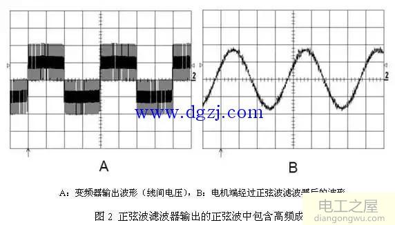 变频器对电机轴承的损伤及解决办法