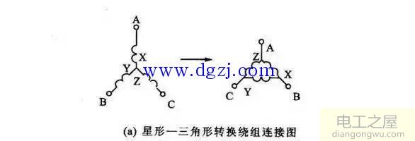 电气原理图电器元件的图形符号和文字符号