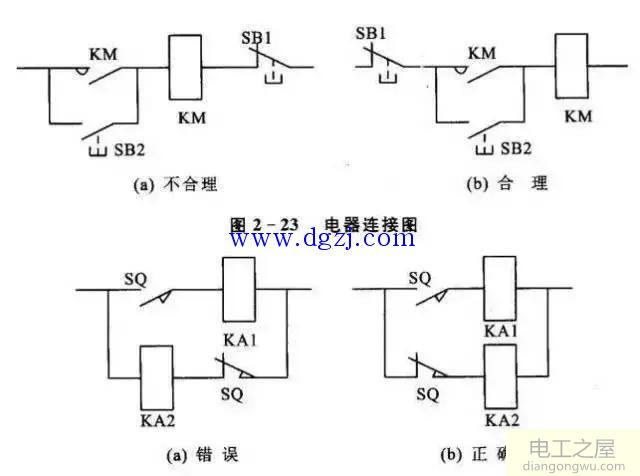 电气原理图电器元件的图形符号和文字符号