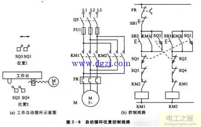 电气原理图电器元件的图形符号和文字符号