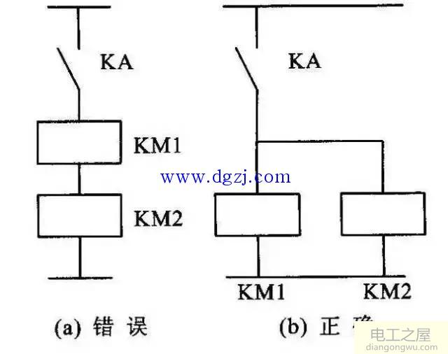 电气原理图电器元件的图形符号和文字符号