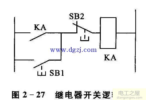 电气原理图电器元件的图形符号和文字符号