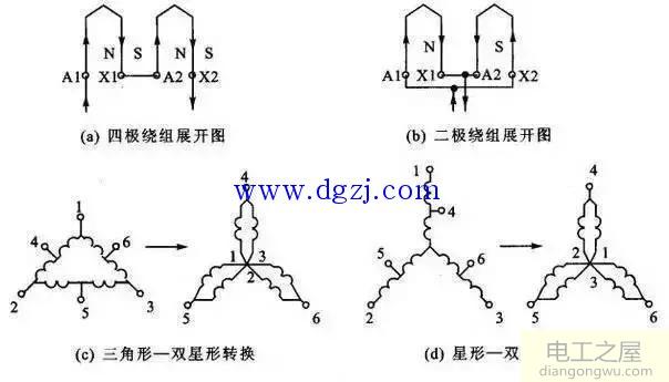 电气原理图电器元件的图形符号和文字符号