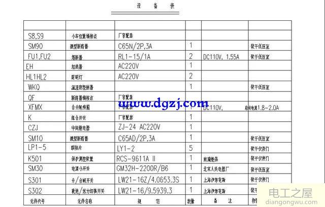 微机型保护二次图纸看图方法