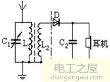 收音机是如何接收电波信号的