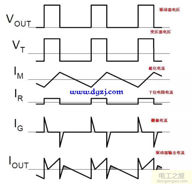 单端变压器耦合mos管驱动电路图