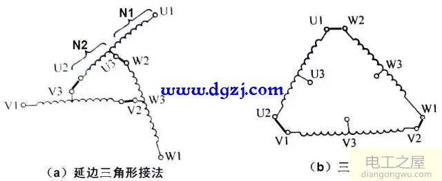 三相异步电动机的控制电路图