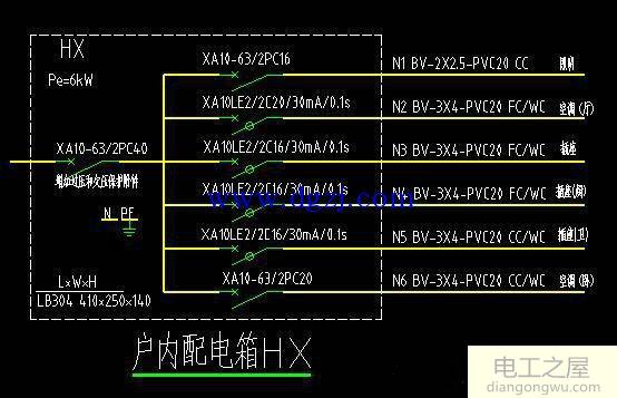 家用配电箱的作用和配电箱工作原理