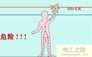 火线电人而零线不电人是什么原因